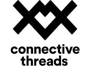 CONNECTIVE THREADS logo
