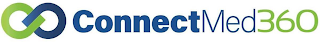CONNECTMED360 logo