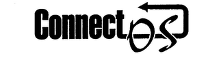 CONNECTOS logo