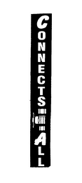 CONNECTS-ALL logo