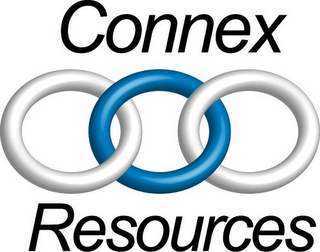 CONNEX RESOURCES logo