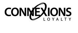 CONNEXIONS LOYALTY logo