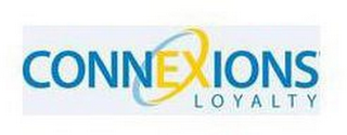 CONNEXIONS LOYALTY logo