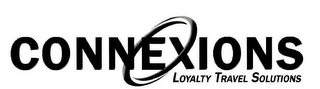 CONNEXIONS LOYALTY TRAVEL SOLUTIONS logo