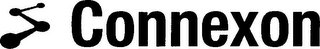CONNEXON logo