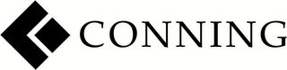 CONNING logo