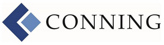 CONNING logo