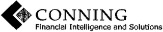 CONNING FINANCIAL INTELLIGENCE AND SOLUTIONS logo