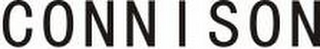 CONNISON logo