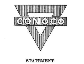 CONOCO logo