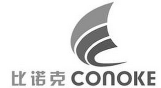 CONOKE logo