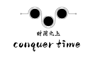 CONQUER TIME logo