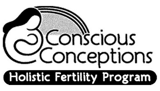 CONSCIOUS CONCEPTIONS HOLISTIC FERTILITY PROGRAM logo