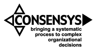 CONSENSYS BRINGING A SYSTEMATIC PROCESS TO COMPLEX ORGANIZATIONAL DECISIONS logo