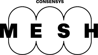 CONSENSYS MESH logo