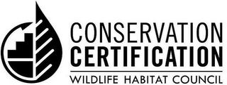 CONSERVATION CERTIFICATION WILDLIFE HABITAT COUNCIL