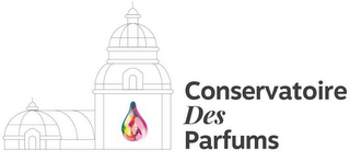 CONSERVATOIRE DES PARFUMS logo