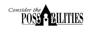 CONSIDER THE POSSIBILITIES logo