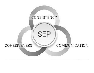 CONSISTENCY COHESIVENESS COMMUNICATION SEP logo