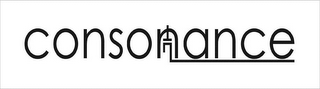 CONSONANCE logo