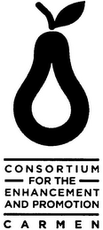 CONSORTIUM FOR THE ENHANCEMENT AND PROMOTION CARMEN logo