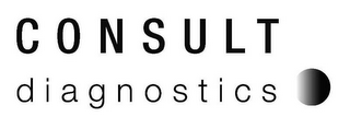CONSULT DIAGNOSTICS logo