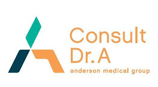 CONSULT DR. A  ANDERSON MEDICAL GROUP logo