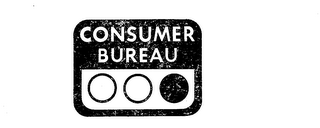 CONSUMER BUREAU logo