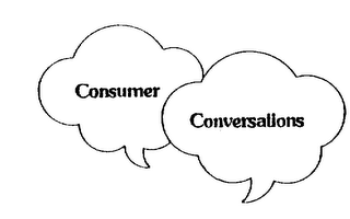 CONSUMER CONVERSATIONS logo