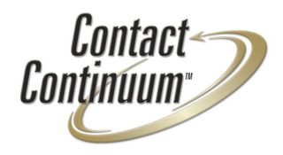 CONTACT CONTINUUM logo