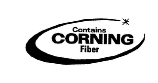CONTAINS CORNING FIBER logo