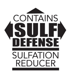 CONTAINS SULF DEFENSE SULFATION REDUCER logo