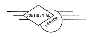 CONTINENTAL CARBON logo