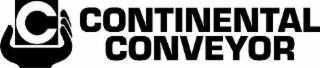 CONTINENTAL CONVEYOR logo