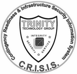 CONTINGENCY READINESS & INFRASTRUCTURE SECURITY INFORMATION SYSTEM C.R.I.S.I.S. TRINITY TECHNOLOGY GROUP INTEGRITY SECURITY SERVICE logo