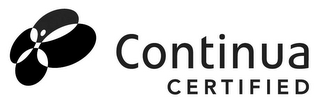 CONTINUA CERTIFIED logo