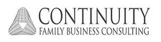 CONTINUITY FAMILY BUSINESS CONSULTING logo