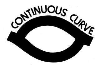 CONTINUOUS CURVE logo