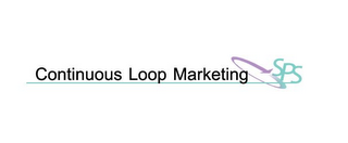 CONTINUOUS LOOP MARKETING SPS logo