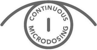 CONTINUOUS MICRODOSING logo
