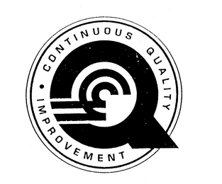 CONTINUOUS QUALITY IMPROVEMENT CQ logo