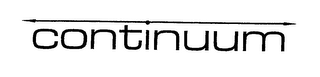 CONTINUUM logo