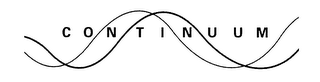 CONTINUUM logo