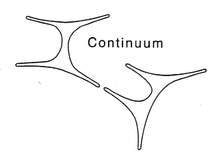CONTINUUM logo