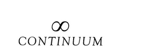 CONTINUUM logo