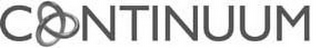 CONTINUUM logo