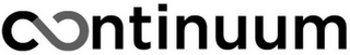CONTINUUM logo
