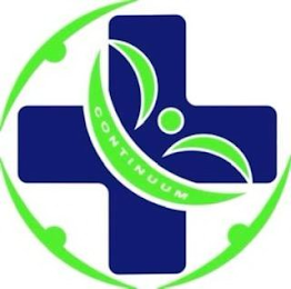 CONTINUUM logo