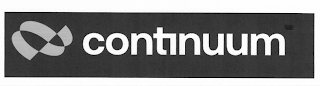 CONTINUUM logo