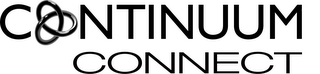 CONTINUUM CONNECT logo